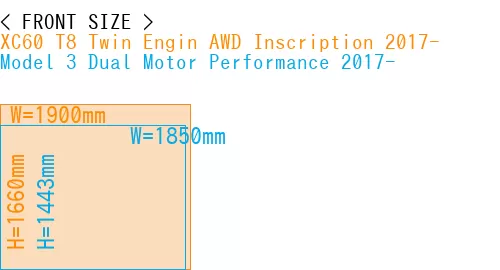 #XC60 T8 Twin Engin AWD Inscription 2017- + Model 3 Dual Motor Performance 2017-